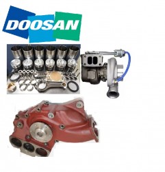 Doosan & Daewoo
